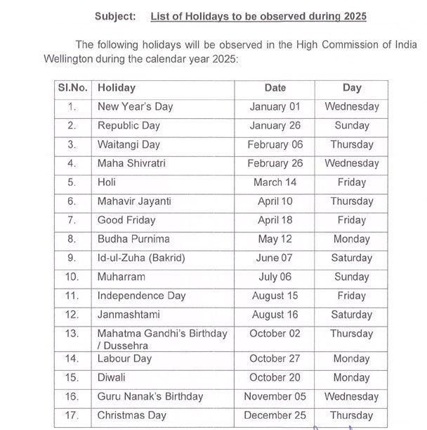 Holiday List 2025 High Commission of India, Wellington, New Zealand